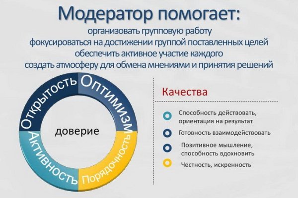 Кракен что это за маркетплейс