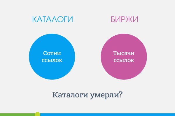 Кракен маркетплейс kr2web in площадка