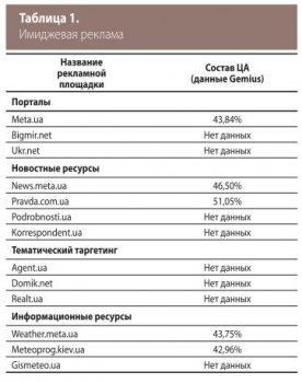 Ссылка на кракен 2024